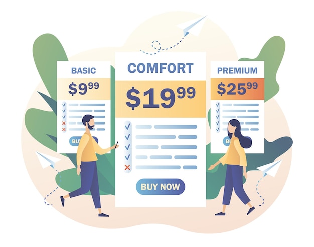 કિંમત પ્રદર્શન